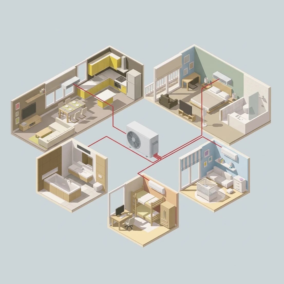 Multi-split air conditioning unit